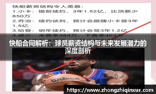 快船合同解析：球员薪资结构与未来发展潜力的深度剖析